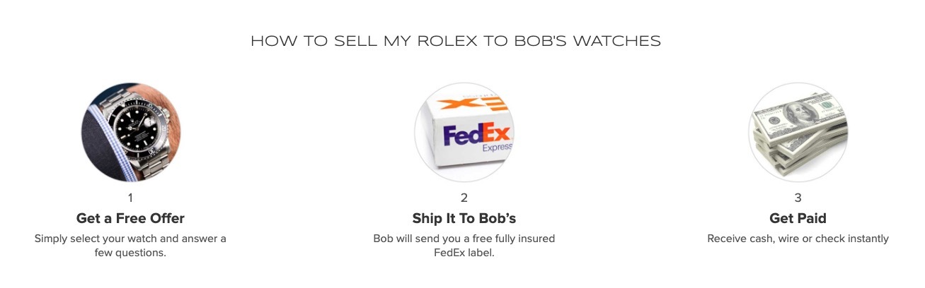 How to sell my Rolex to Bob's Watches